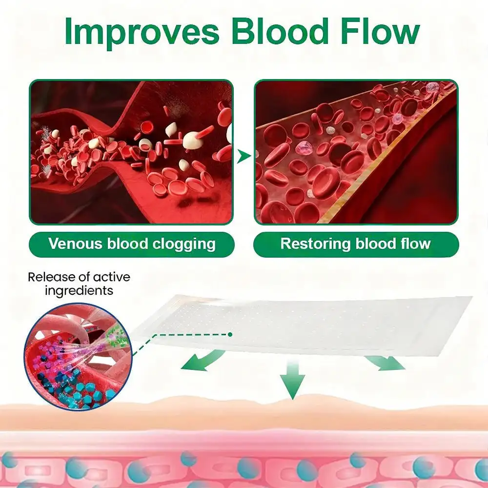 ๐ฆต๐ฆต๐ฆตClearenaยฎ VeinTarget Microneedle Patch โโ Once Daily, Visible Results in 7 Days - Image 13