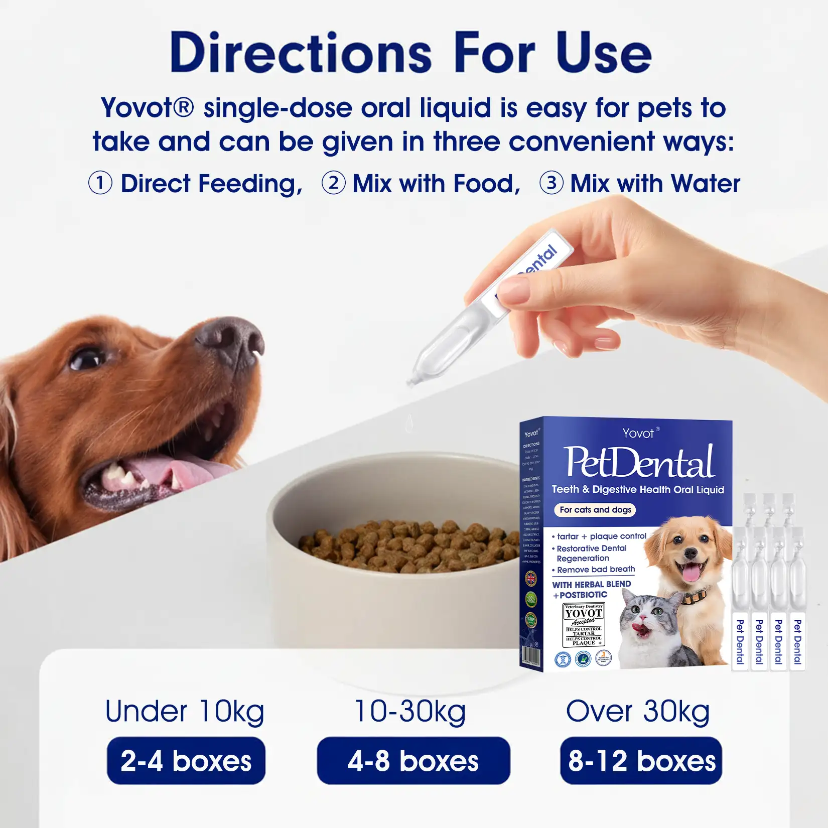 [Official Store]🇬🇧 Yovot® Pet Dental & Digestive Health Oral Liquid – Freshen Breath, Remove Tartar & Promote gum regeneration, stabilize teeth (for Cats & Dogs)  – Save 70% Today! - Image 4